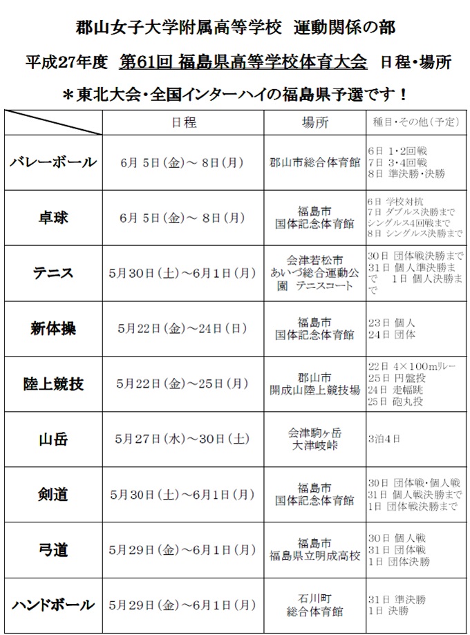 県大会日程
